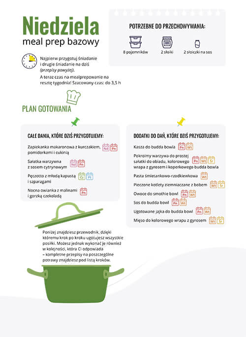 Pakiet: jadłospis „Meal Prep” wiosenno-letni + „Meal Prep” całoroczny - obrazek 3